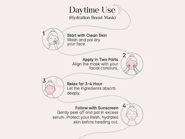 Seoulskin Collagen Glass Skin Overnight Mask Pack of 2