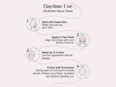 Seoulskin Collagen Glass Skin Overnight Mask Pack of 2