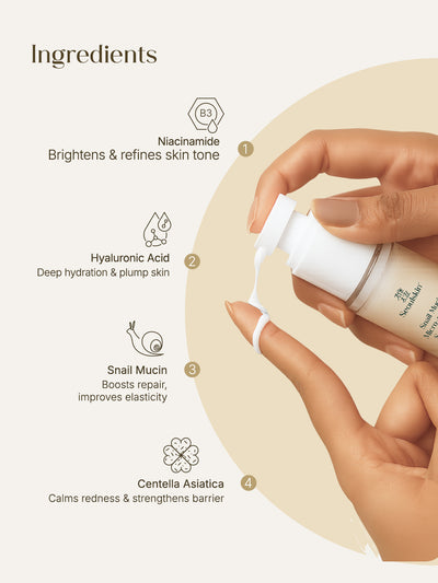 Seoulskin Snail mucin Micro needling serum 7500- 30ml