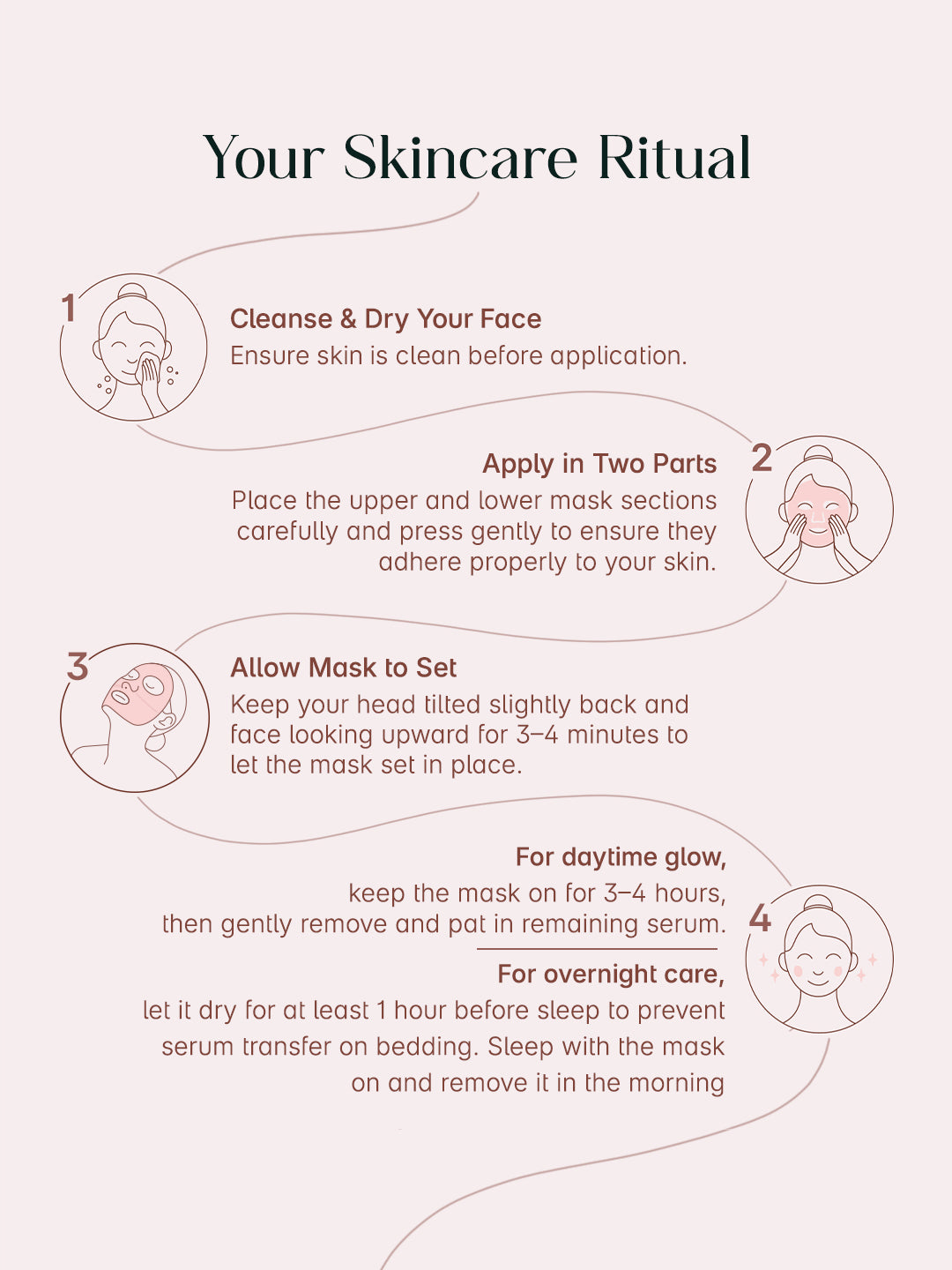 Seoulskin Collagen Glass Skin Overnight Mask
