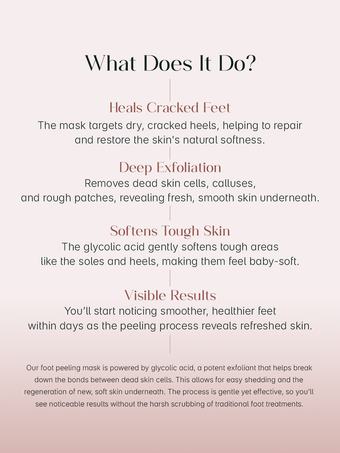 SeoulSkin Glycolic Acid Foot Peeling Mask Pack Of 2