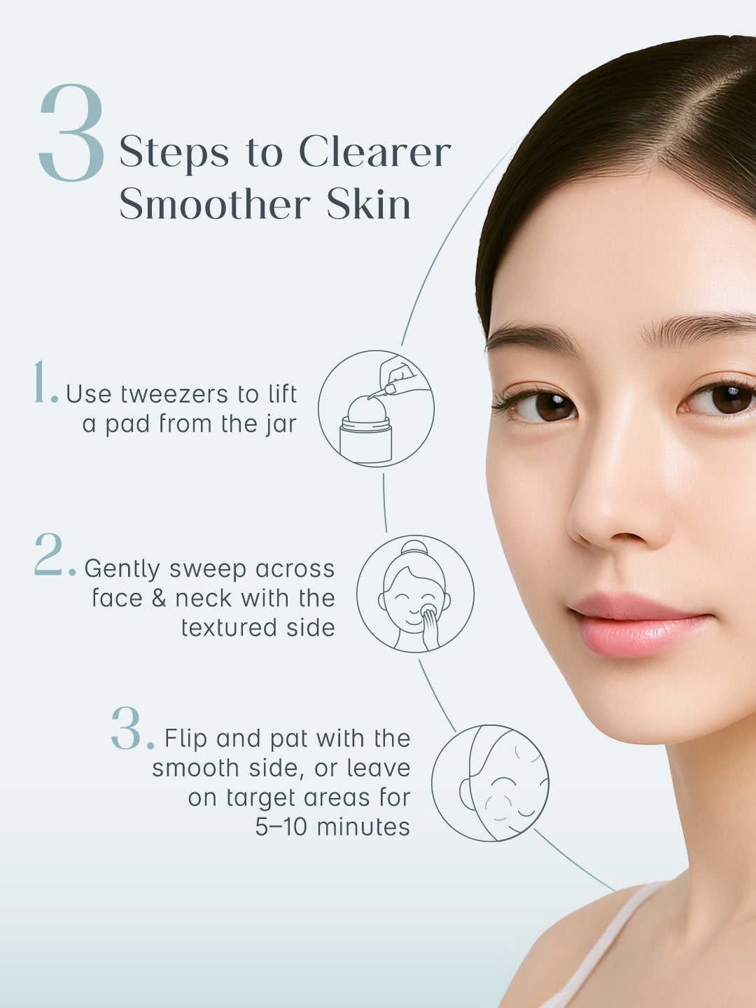 Seoulskin Zero Pore Pads