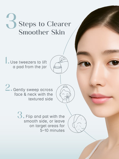 Seoulskin Zero Pore Pads