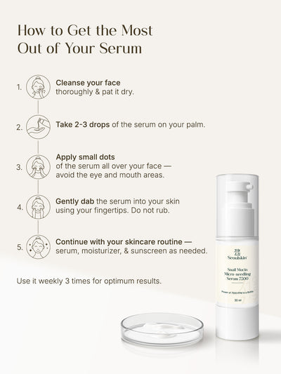 Seoulskin Snail mucin Micro needling serum 7500- 30ml