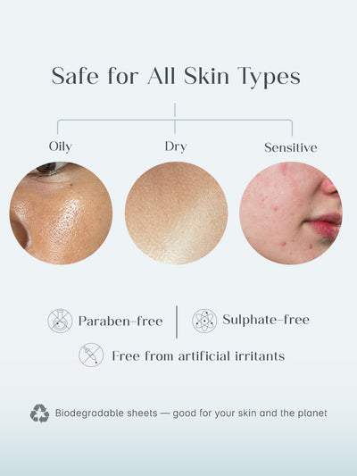 Seoulskin Zero Pore Pads